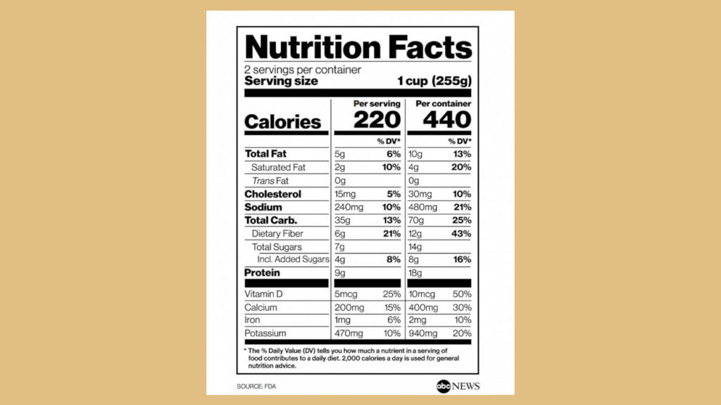 nutrition label side by side 1296x728 body 1296x728 1