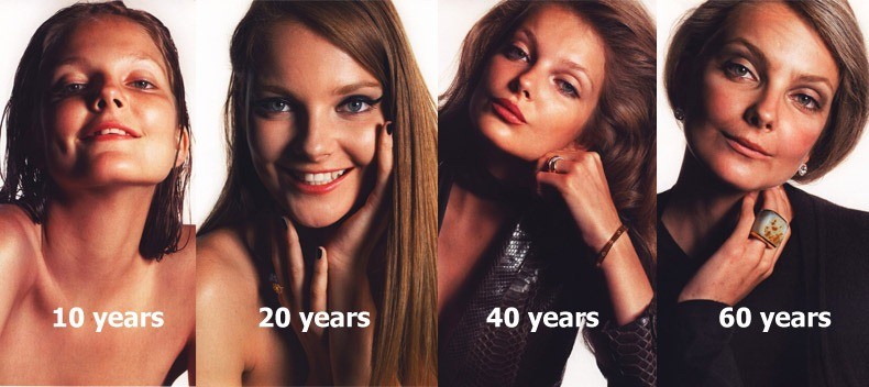 Советы по макияжу для всех возрастов