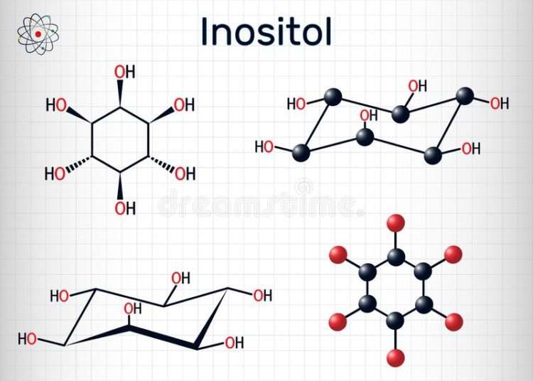 Химическая формула инозитола